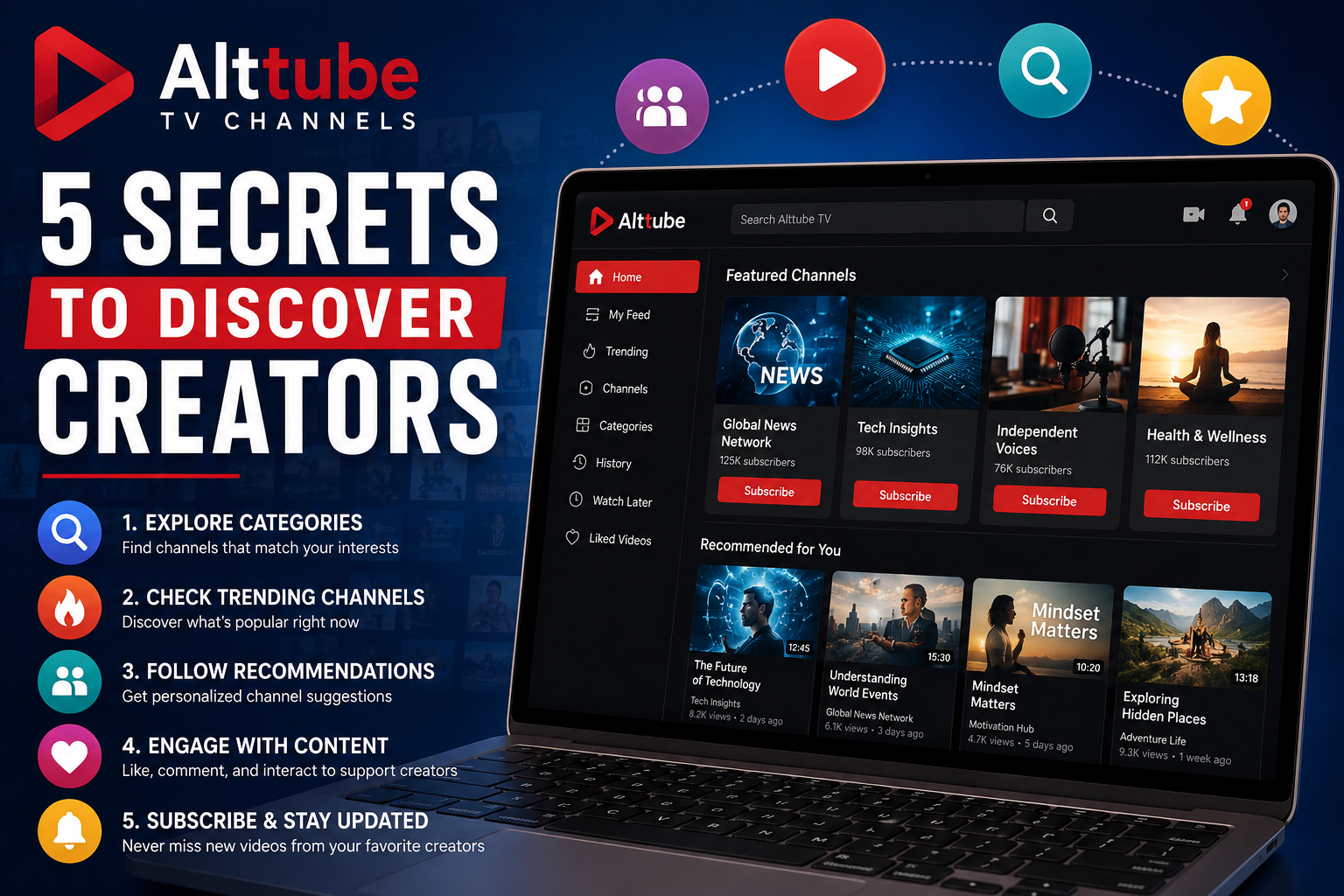 Alttube TV Channels
